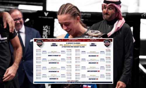 PFL Announces New Single-Elimination Tournament Format