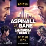UFC 321